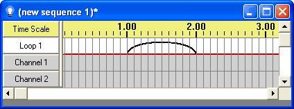 Loop