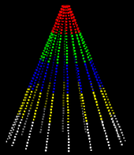 Motion effect on a pixel tree