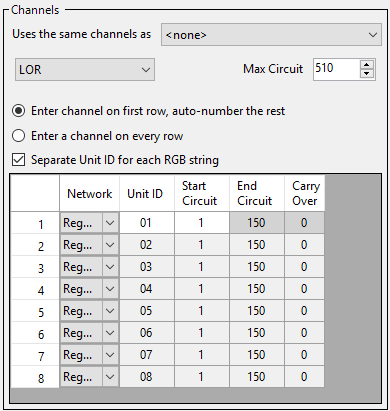 The Channels section (LOR device type) The Channels section (LOR device type)