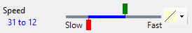 Speed starts at 31 and slows to 12