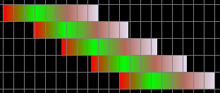 ... and after an RGB chase ... and after an RGB chase