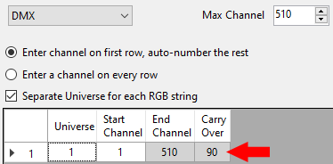 600 channels on a DMX pixel &nbsp;string