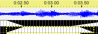 00250Waveform