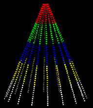Motion effect on a pixel tree Motion effect on a pixel tree