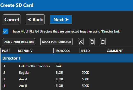 One 4-port Director One 4-port Director