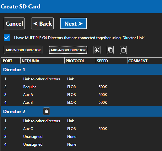 After adding a second 4-port Director After adding a second 4-port Director