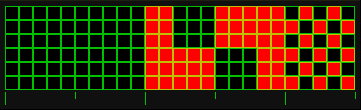 SequencingGridCommandsForScenesAfterDrag
