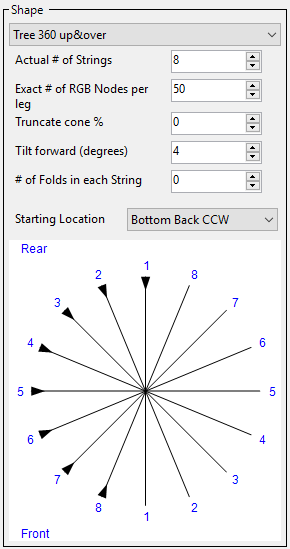 Tree 360 Up & Over shape parameters and diagram. The diagram is a view from the top. Tree 360 Up & Over shape parameters and diagram. The diagram is a view from the top.