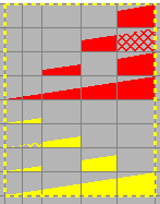 After Fade Up, intensity range 0-100% After Fade Up, intensity range 0-100%