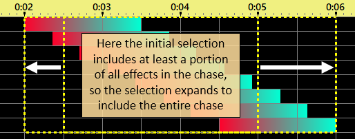 "Effects" selection mode - mouse drag "Effects" selection mode - mouse drag