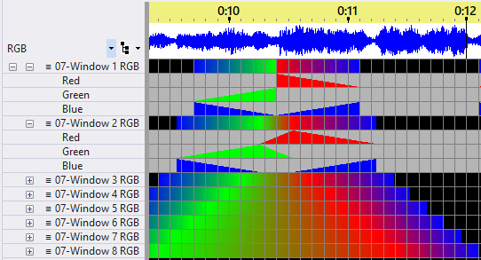 Split RGB Channels is enabled