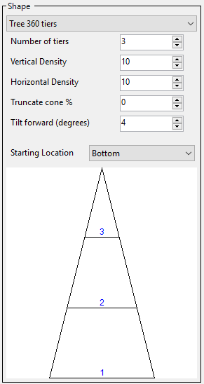 Tree 360 Tiers shape parameters and diagram Tree 360 Tiers shape parameters and diagram