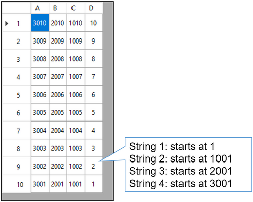 A pixel matrix with 4 strings of 10 pixels each A pixel matrix with 4 strings of 10 pixels each
