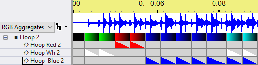 "Hoop 2" is an RGB Aggregate "Hoop 2" is an RGB Aggregate