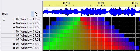Split RGB Channels is disabled Split RGB Channels is disabled