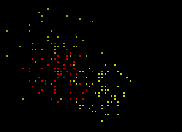 EffectFireworks