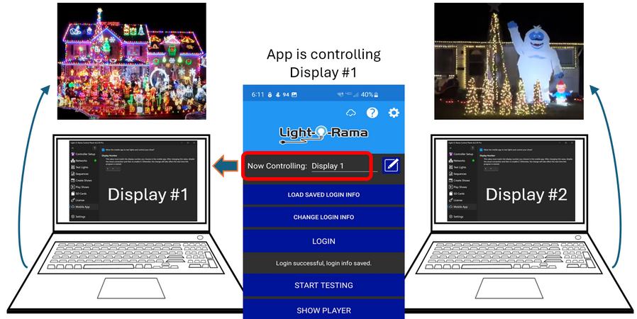 The Light-O-Rama Software Package > Control Panel > Mobile App