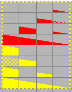 After Fade Down, intensity range 0-100% After Fade Down, intensity range 0-100%