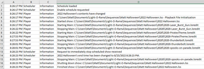 Player Log data pasted into a spreadsheet Player Log data pasted into a spreadsheet