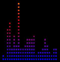 EffectAudio