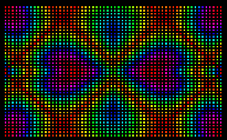 Butterfly Effect - Horizontal & Vertical Mirror