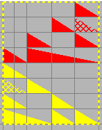 After Fade Down, intensity range 0-100% After Fade Down, intensity range 0-100%