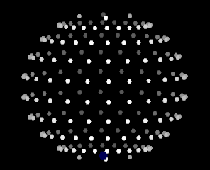 The Globe 8 Rows shape The Globe 8 Rows shape