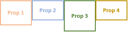 GroupDefHorizontalAlignTops