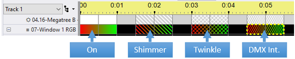 ChannelEffectPatterns