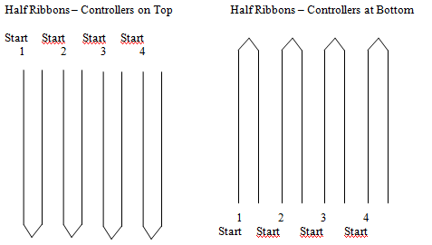 HalfRibbonLayoutVertical