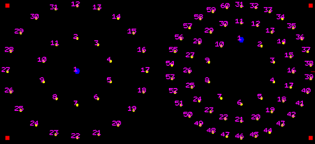 Circles Nested shapes Circles Nested shapes