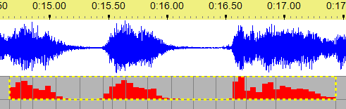 After "Insert at Sound Level" After "Insert at Sound Level"