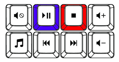 MediaKeys