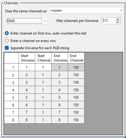 The Channels section (DMX device type) The Channels section (DMX device type)