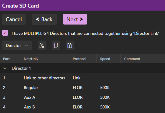 One 4-port Director One 4-port Director