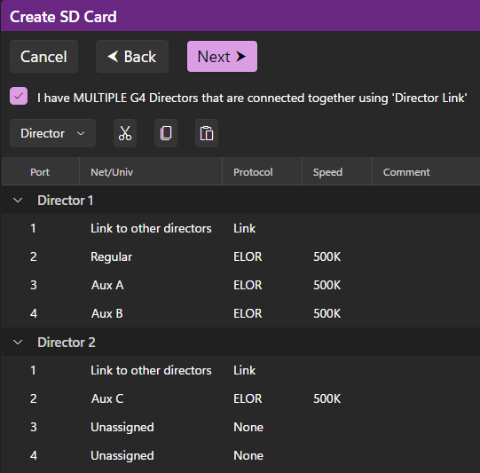 After adding a second 4-port Director After adding a second 4-port Director