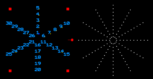The Spokes shape: 6 spokes with pixel numbers on the left, 12 spokes on the right The Spokes shape: 6 spokes with pixel numbers on the left, 12 spokes on the right