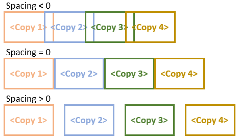 PasteSpecialSpacing