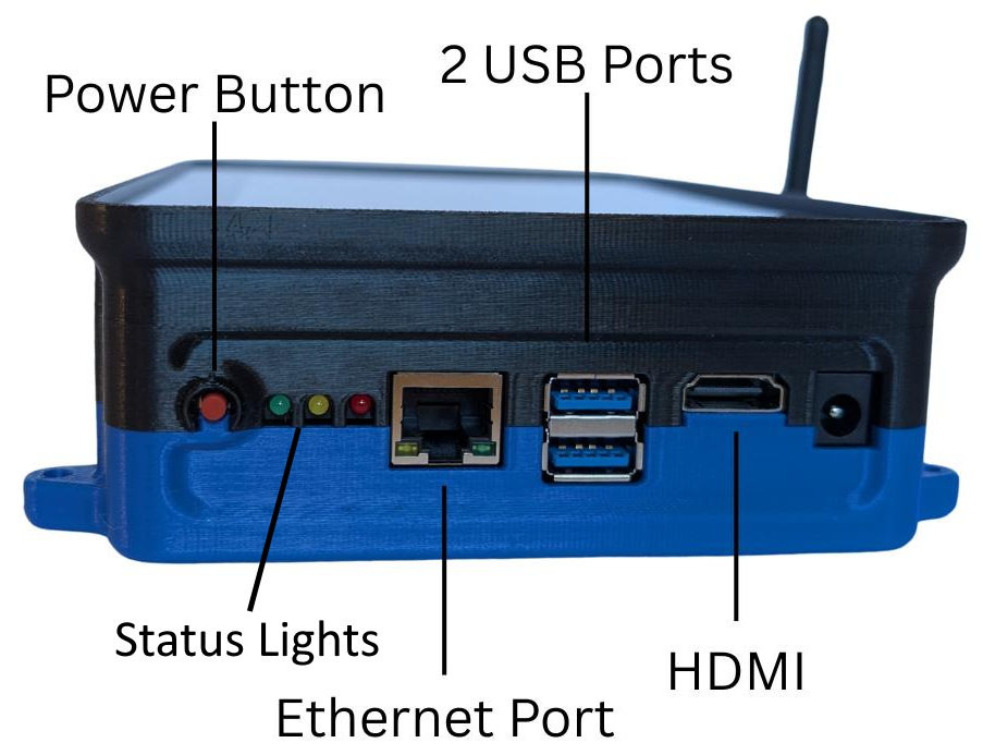 Ports on the right side Ports on the right side